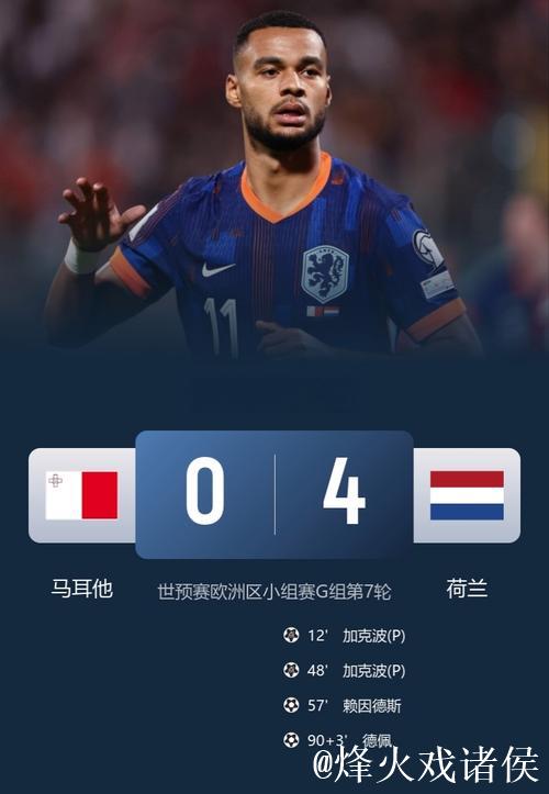 世预赛-加克波2射1传 荷兰4-0马耳他三分领跑 世预赛-加克波2射1传 荷兰4-0马耳他三分领跑