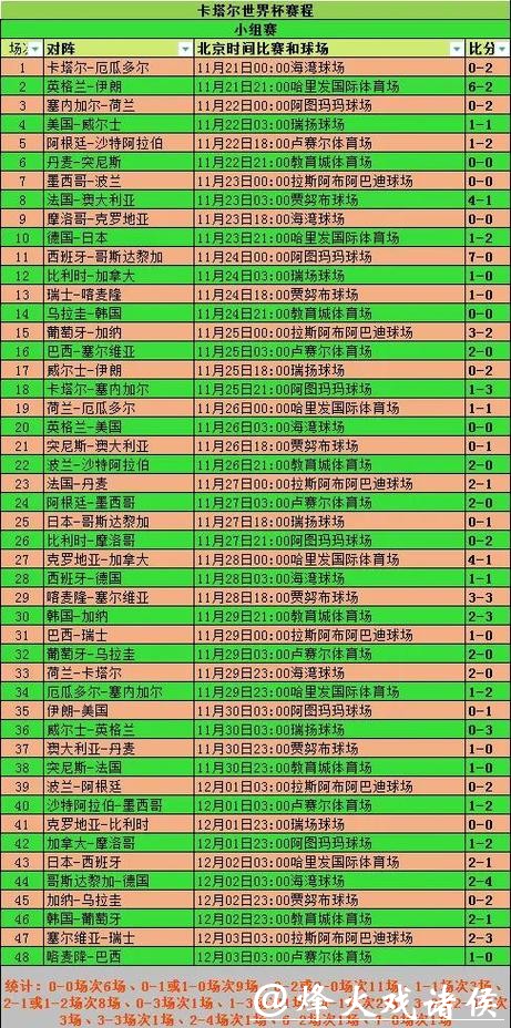 全方位解读世界杯参赛球队优劣势 全方位解读世界杯参赛球队优劣势