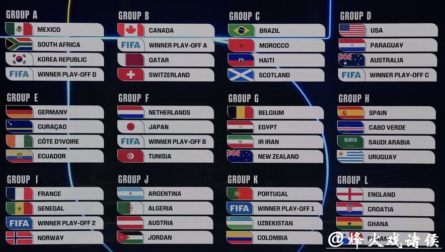 2026世界杯外围投注平台推荐与分析 2026世界杯外围投注平台推荐与分析