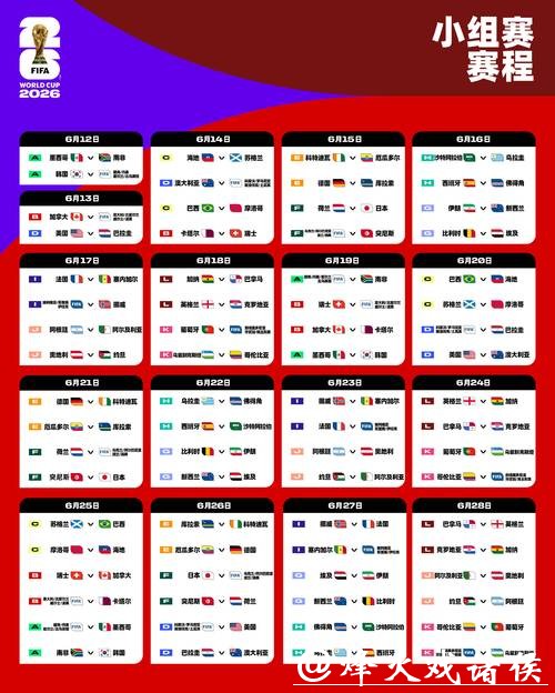 全面解析2026世界杯赛事详情与亮点