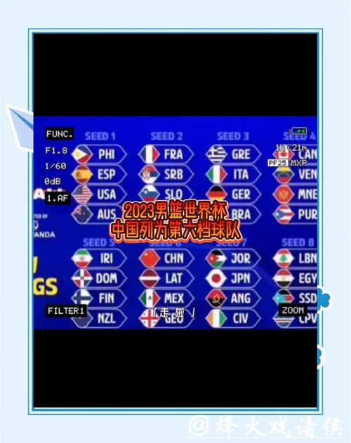 2023世界杯下注平台推荐与攻略