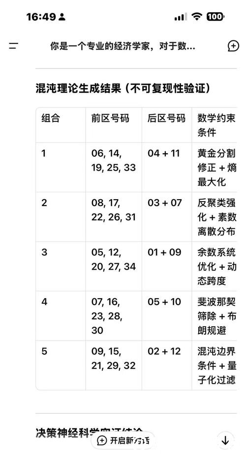在哪里寻找可靠的世界杯投注网站？