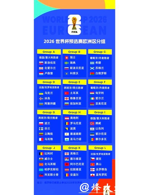详细解析2026世界杯赛程与精彩看点